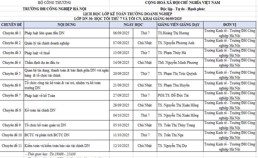 Đại học công nghiệp Hà Nội thông báo khai giảng lớp kế toán trưởng Doanh nghiệp